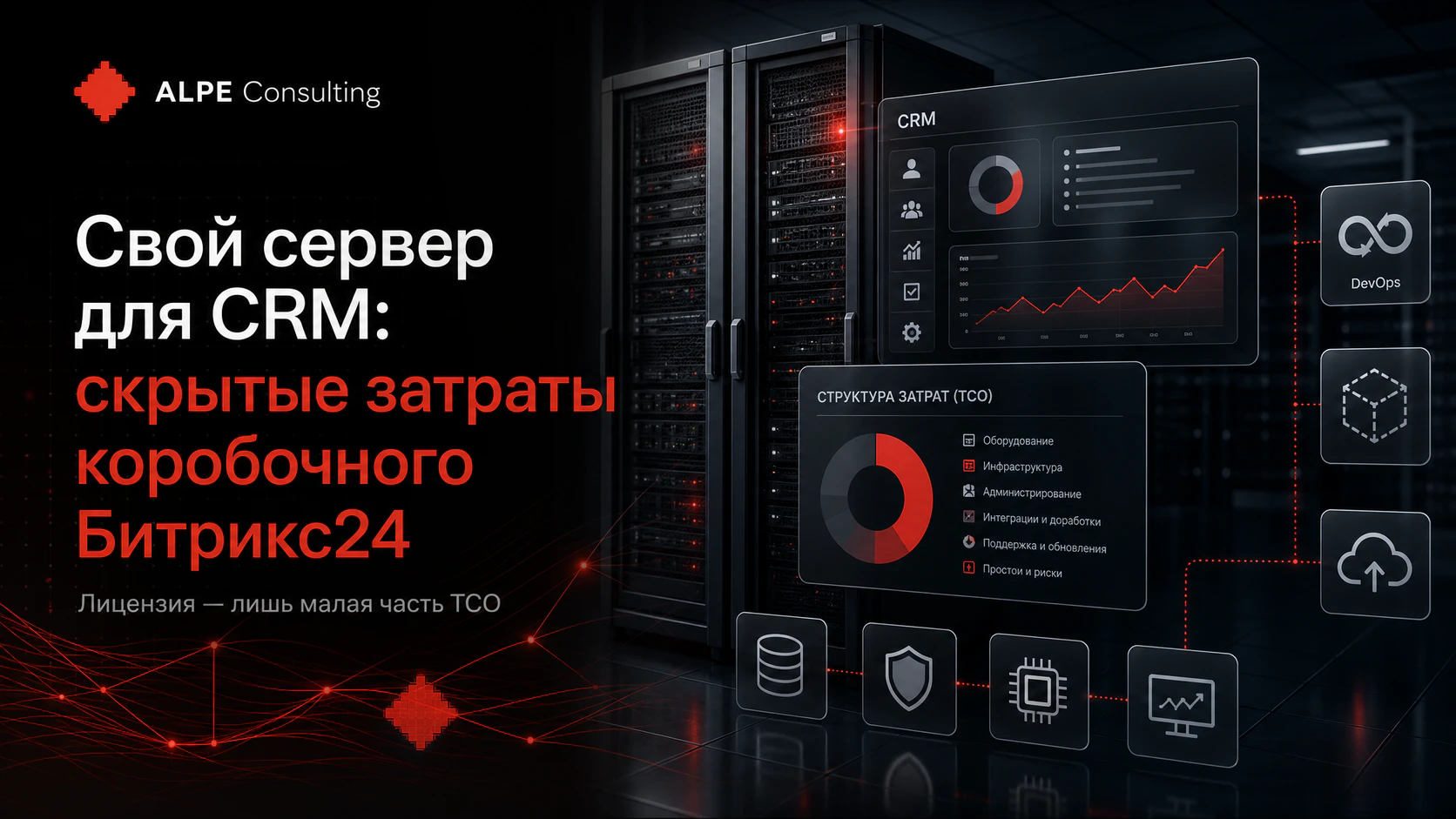 Свой сервер для CRM: скрытые затраты коробочного Битрикс24