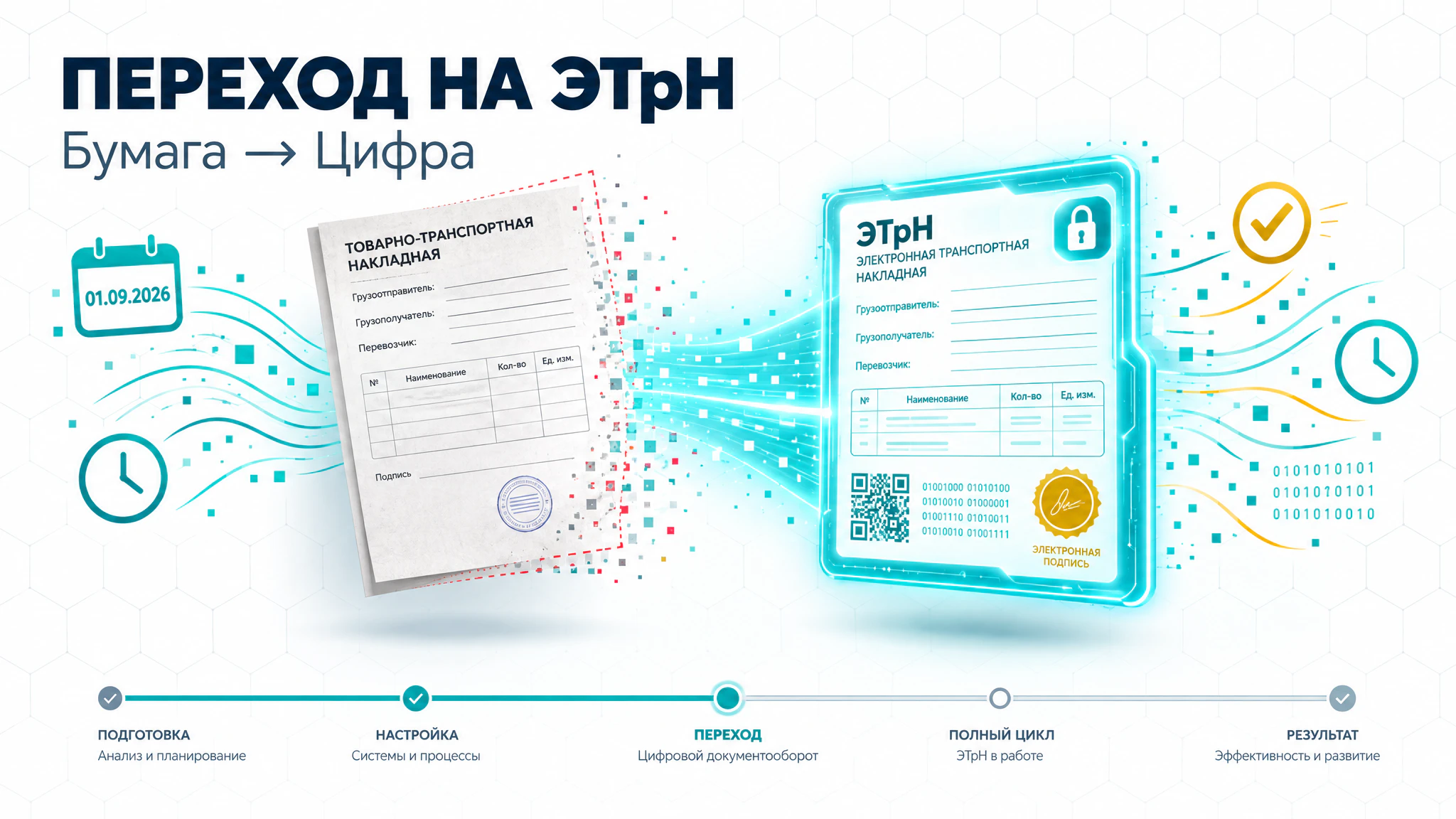 Переход на ЭТрН